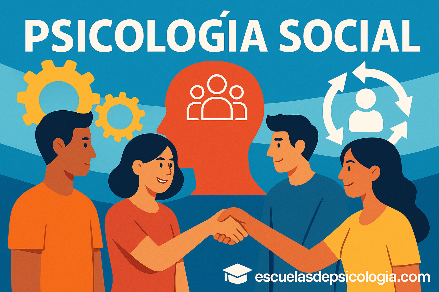 psicologia social